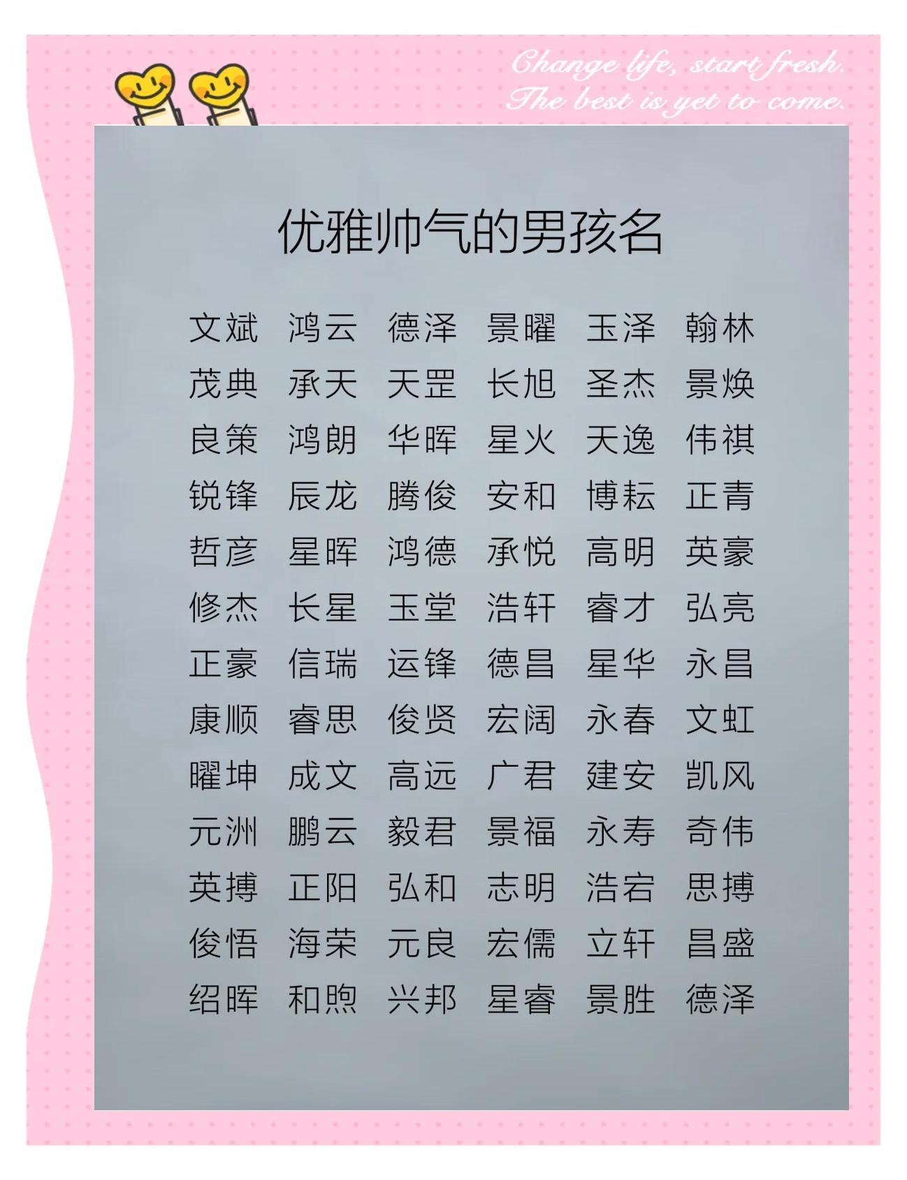 10000个普通人名字男生(10000个简单好听的普通人名字)