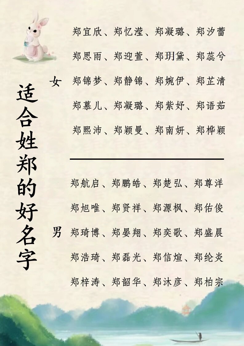 姓氏起名禁忌(姓氏起名哪家好)