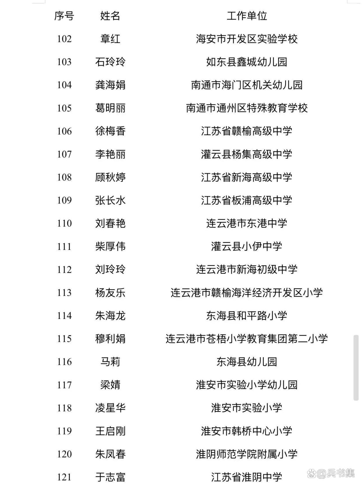 名师姓名详解(名师姓名详解图)