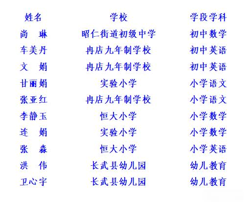 名师姓名详解(名师姓名详解图) 名师姓名详解(名师姓名详解图)