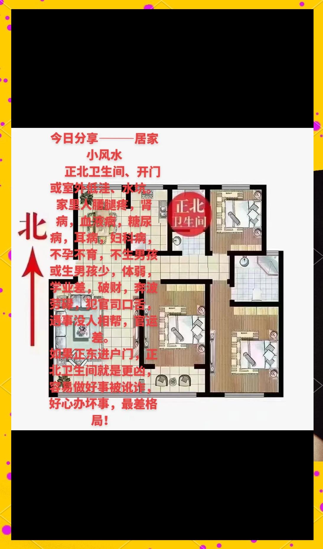 家居风水知识大全手机版(家居风水知识大全手机版pdf)