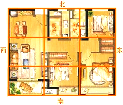 商品房风水怎么看(商品房风水怎么看靠山朝向) 商品房风水怎么看(商品房风水怎么看靠山朝向)