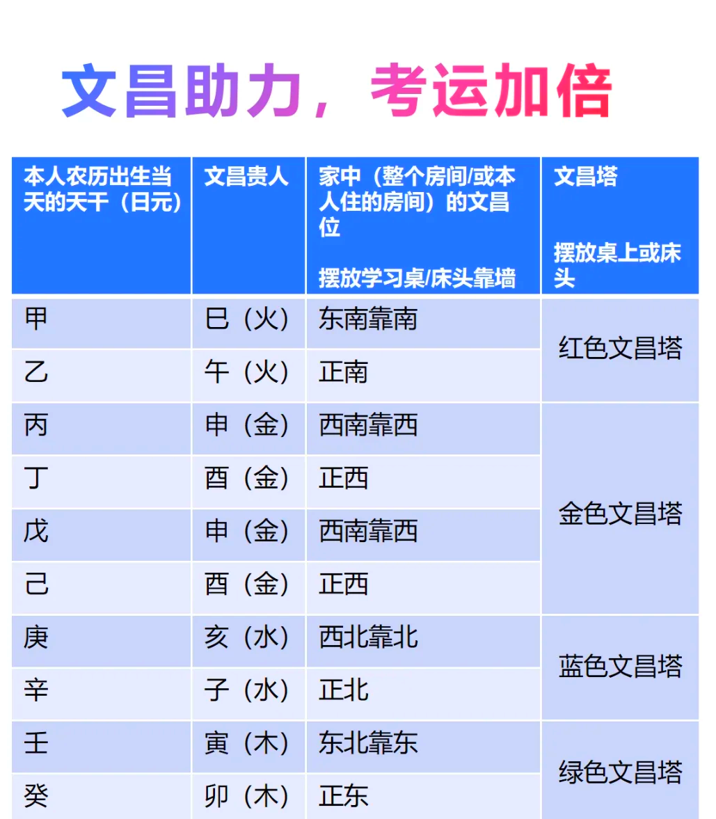 问真八字在哪里搜(问真八字官网入口在哪里)