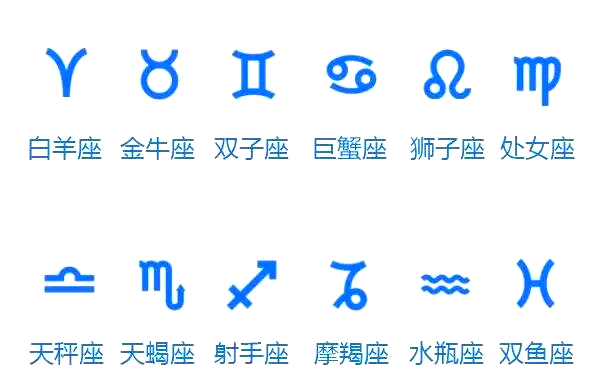 占卜家途径象征符号(占卜家的序列途径名称)