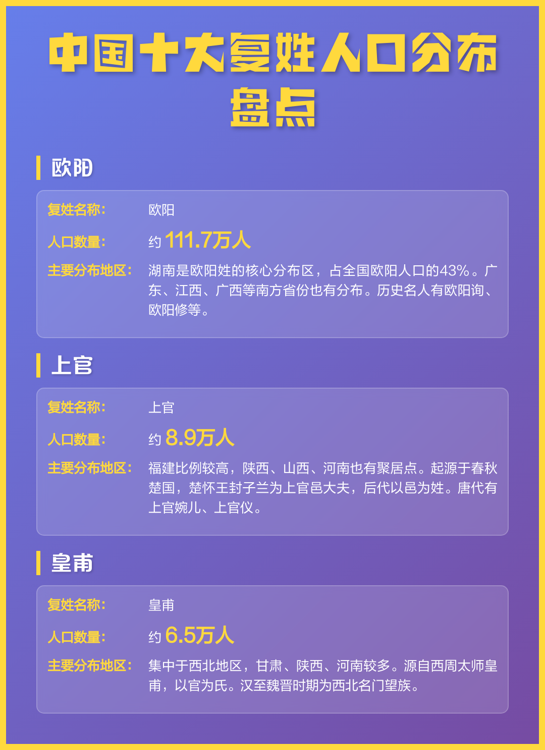 百家姓最新排名复姓(百家姓复姓大全按顺序)