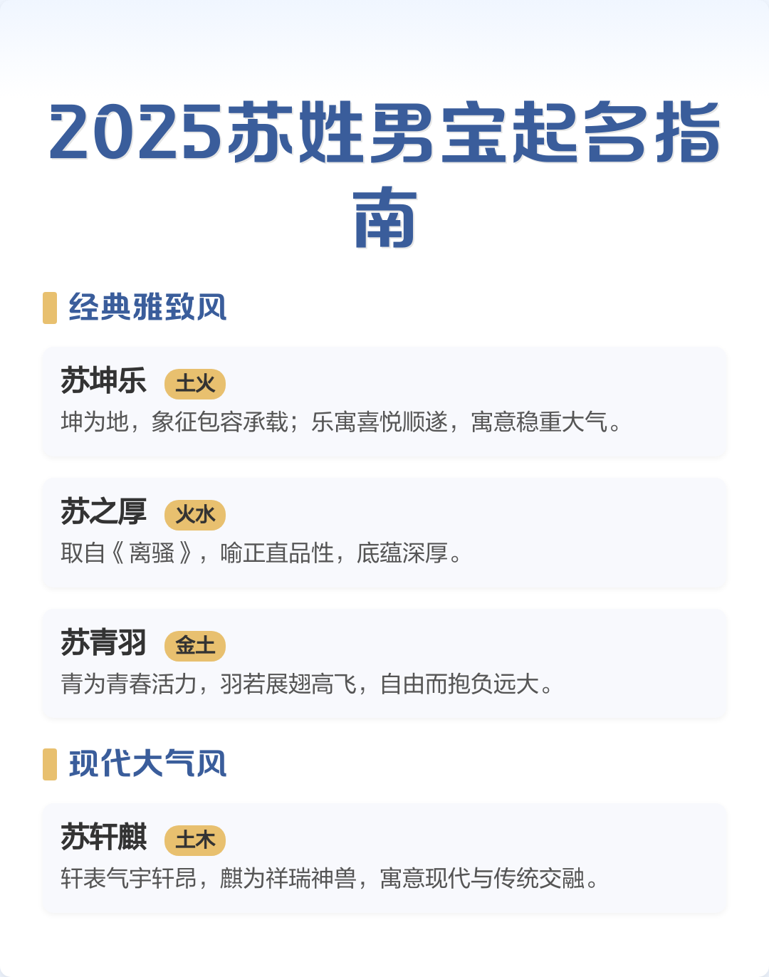 2025姓氏指南(2025姓氏排行榜大全) 2025姓氏指南(2025姓氏排行榜大全)