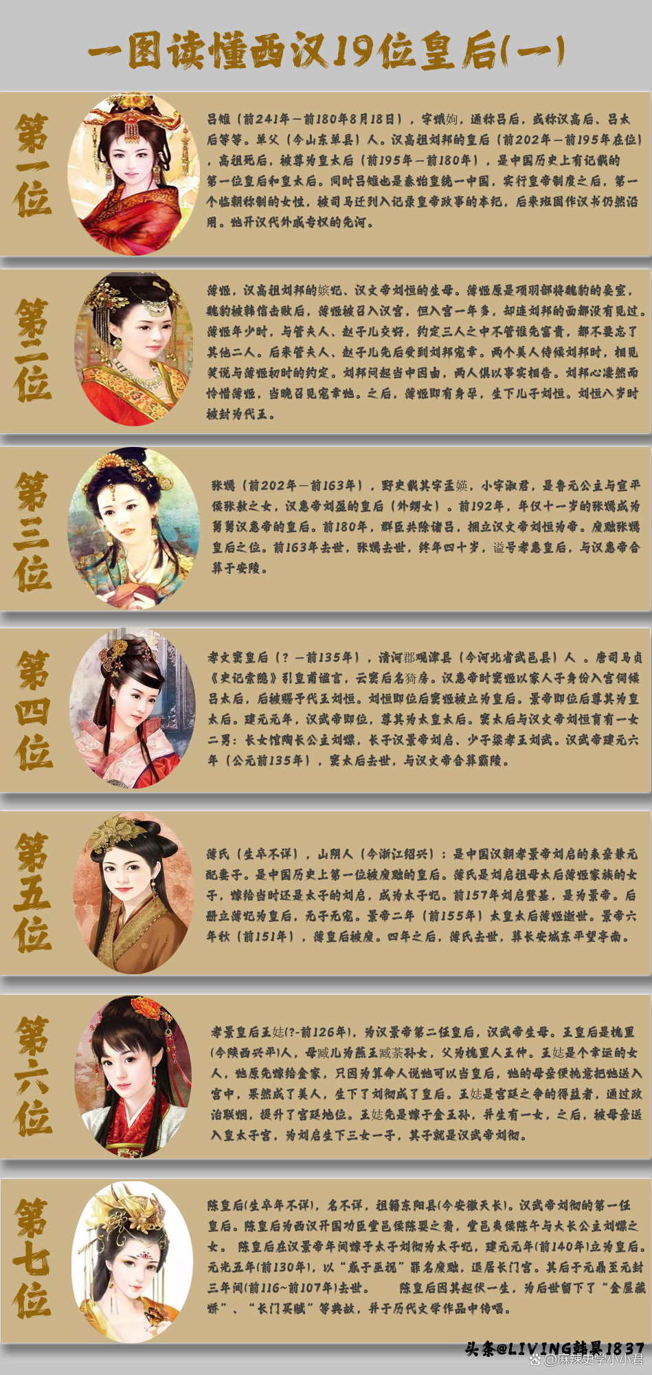 吕雉皇后什么星座(吕雉皇后什么星座?) 吕雉皇后什么星座(吕雉皇后什么星座?)