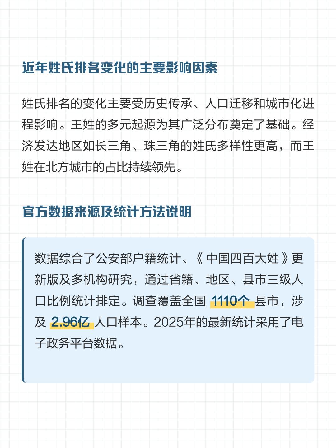 2o26年百家姓排名(2026年百家姓的排行表) 2o26年百家姓排名(2026年百家姓的排行表)