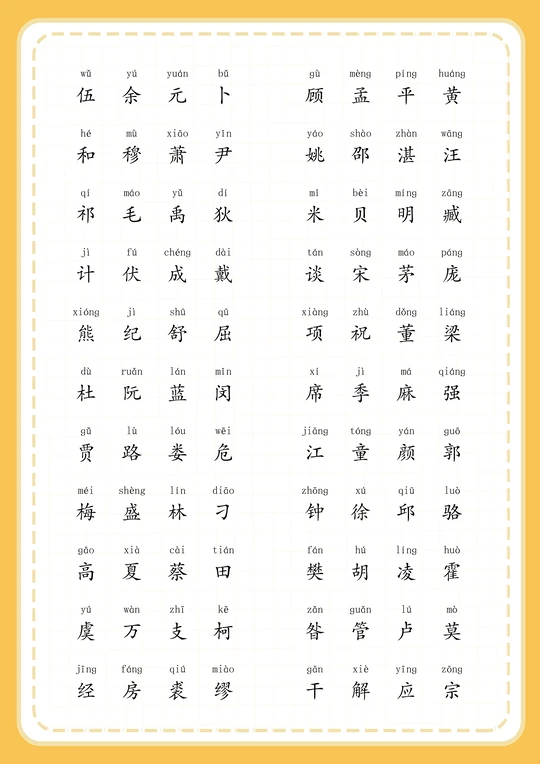 百家姓注音大全(百家姓全部姓氏注音版) 百家姓注音大全(百家姓全部姓氏注音版)