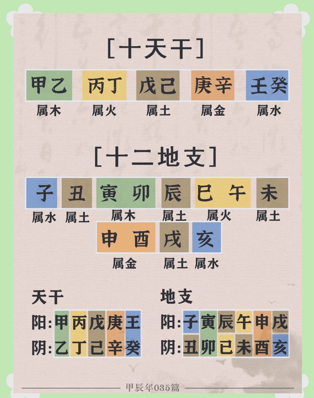 生辰八字免费测算入口(生辰八字算命最准的入口)
