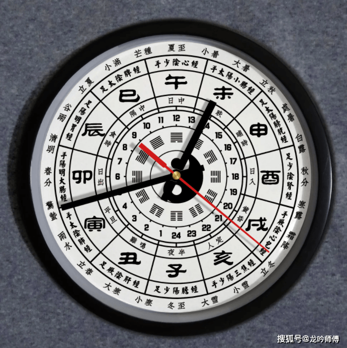 占卜准不准是由什么决定的(占卜哪个AI准) 占卜准不准是由什么决定的(占卜哪个AI准)