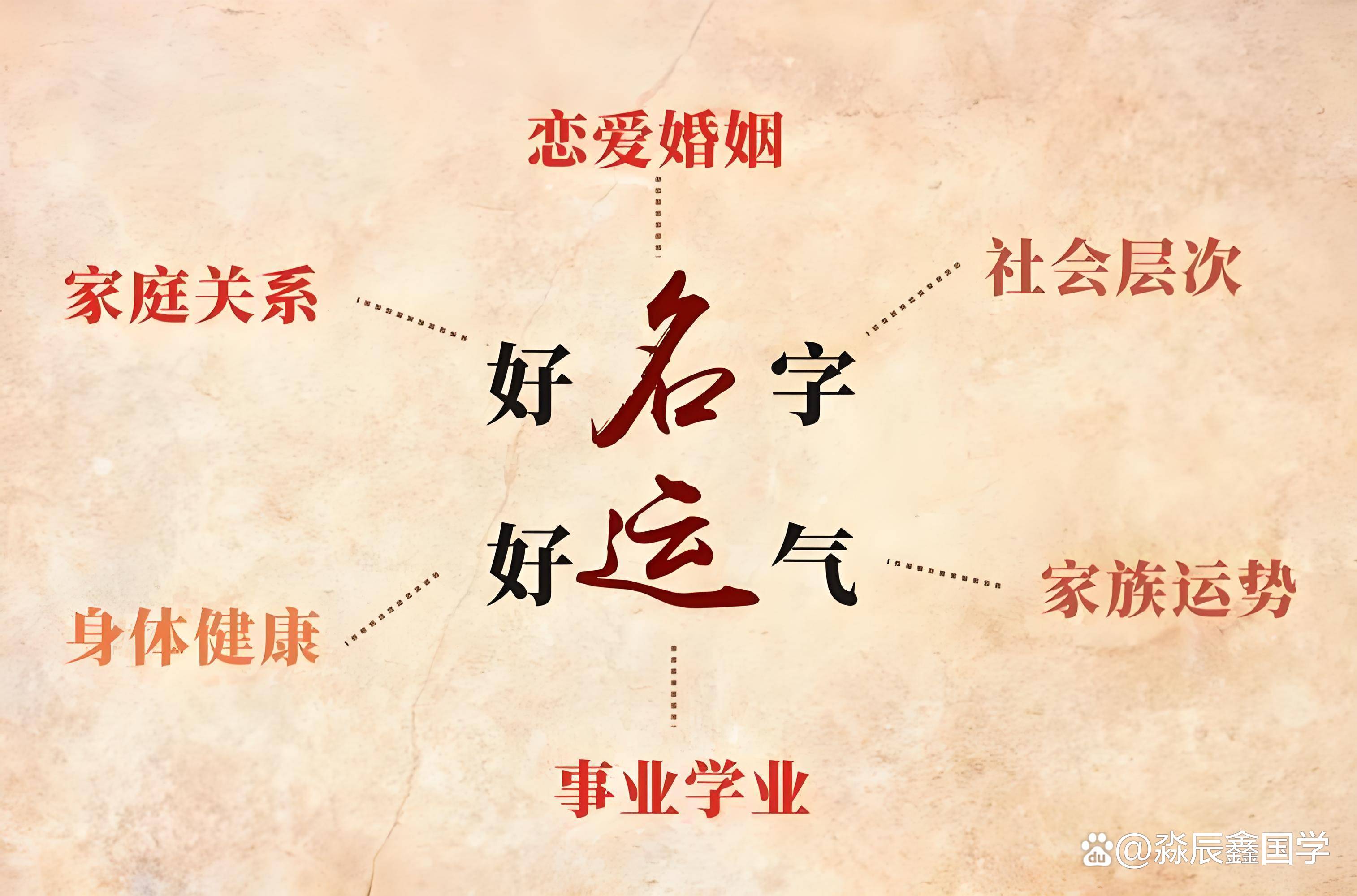 2026起名收费(2026起名界最强大师实测)