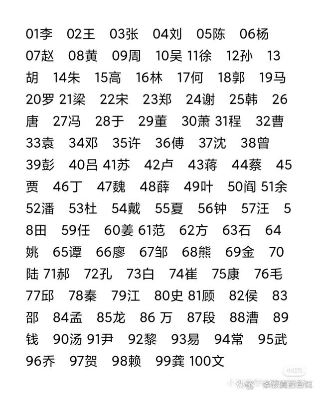 百家姓安排第几位(百家姓姓安的排第几) 百家姓安排第几位(百家姓姓安的排第几)