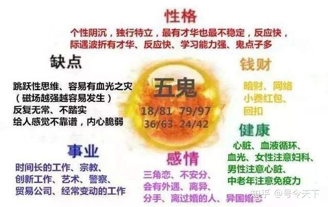 手机号测算免费吉凶(手机号吉凶最准确免费) 手机号测算免费吉凶(手机号吉凶最准确免费)