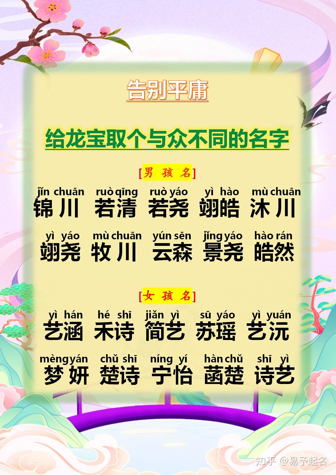 新生婴儿起名(新生婴儿起名女孩免费)