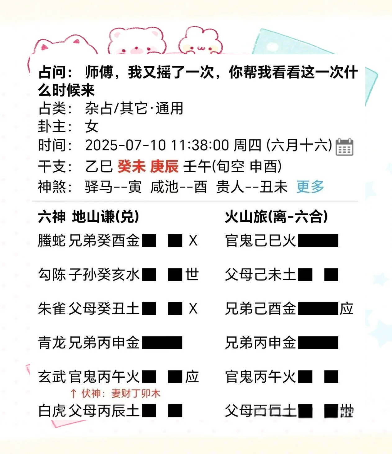 六爻占卜法(六爻占卜法对照表)