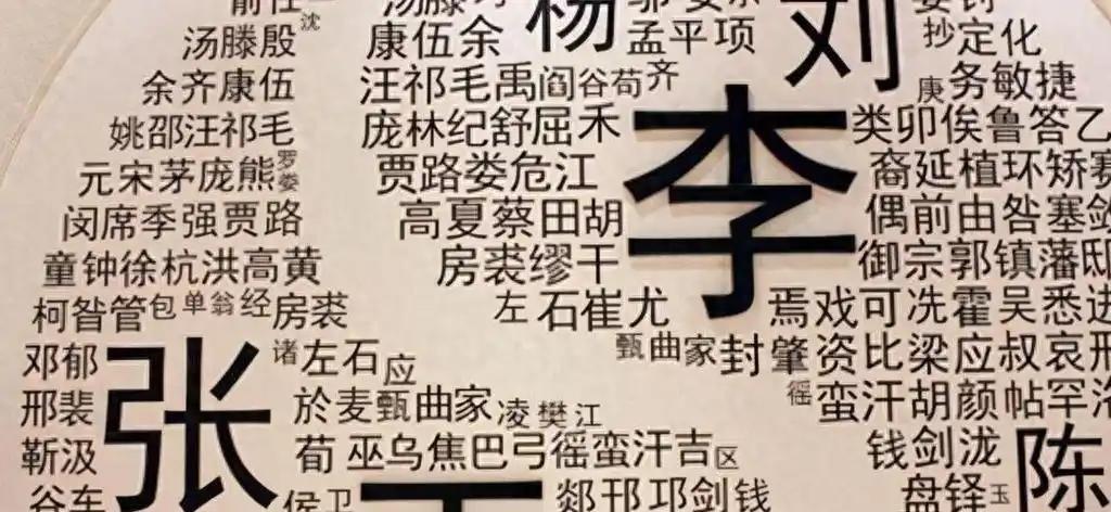 姓氏有用吗(姓氏有属性吗)