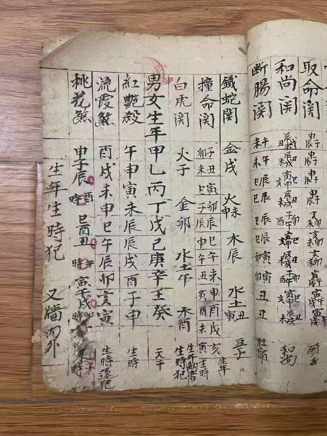 算卦问点啥比较好(算卦怎么问问题比较好) 算卦问点啥比较好(算卦怎么问问题比较好)