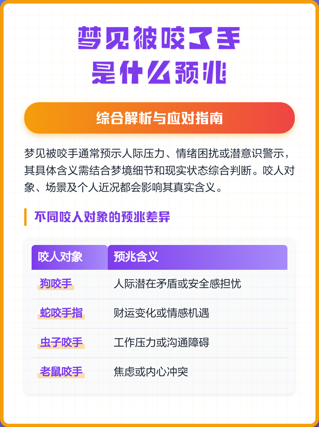 梦见蛇咬手(梦见蛇咬手指什么预兆)