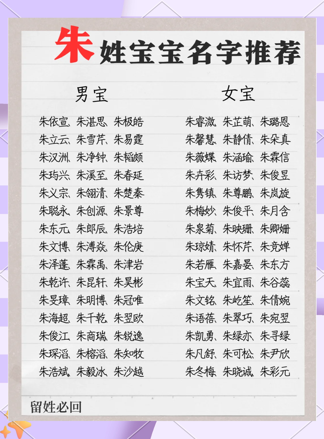 百家姓有姓朱的吗(百家姓姓朱的排第几位) 百家姓有姓朱的吗(百家姓姓朱的排第几位)
