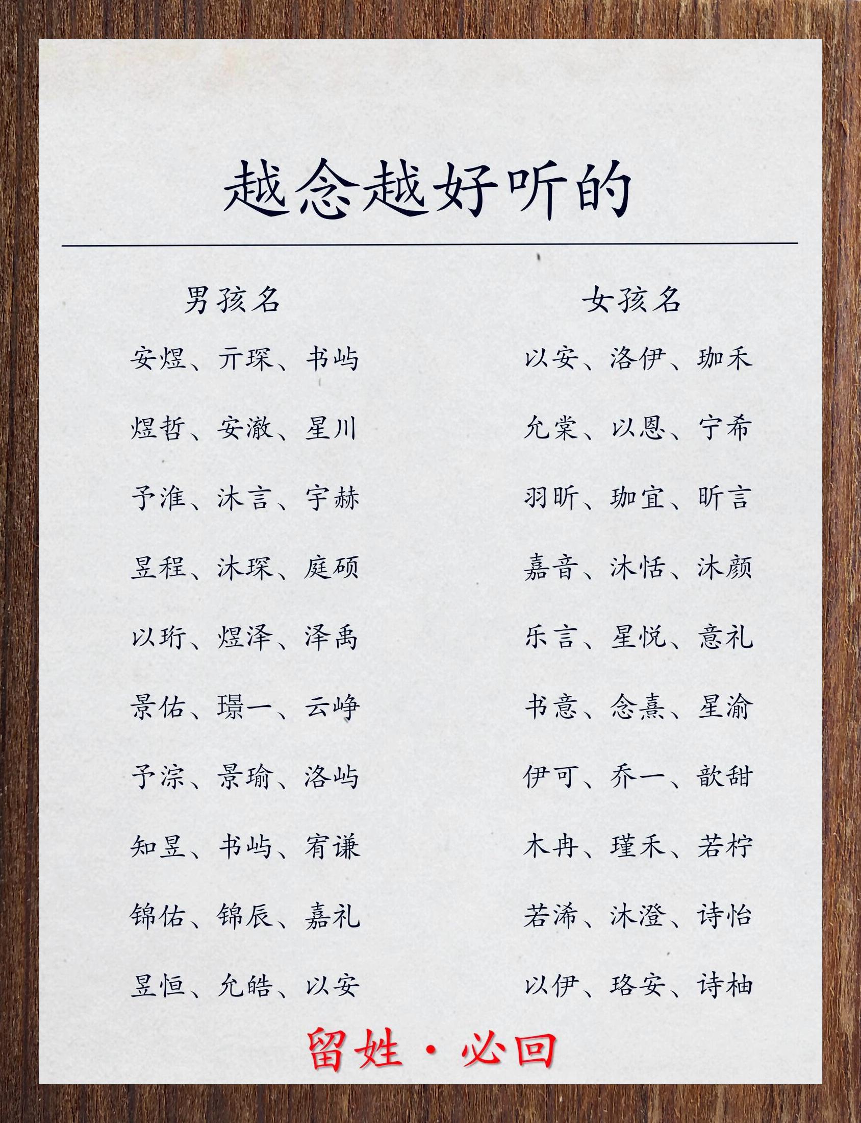 测名字的含义和解释(测名字根据什么取名的) 测名字的含义和解释(测名字根据什么取名的)
