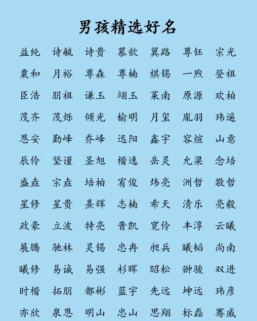 测名字的含义和解释(测名字根据什么取名的) 测名字的含义和解释(测名字根据什么取名的)