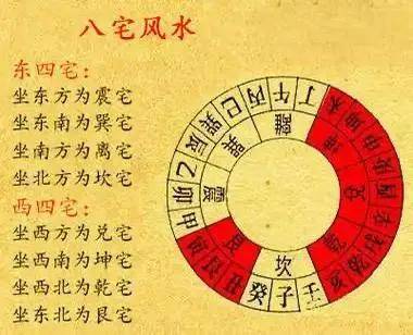 风水布局改运势方法视频(风水布局改运势方法视频教程)