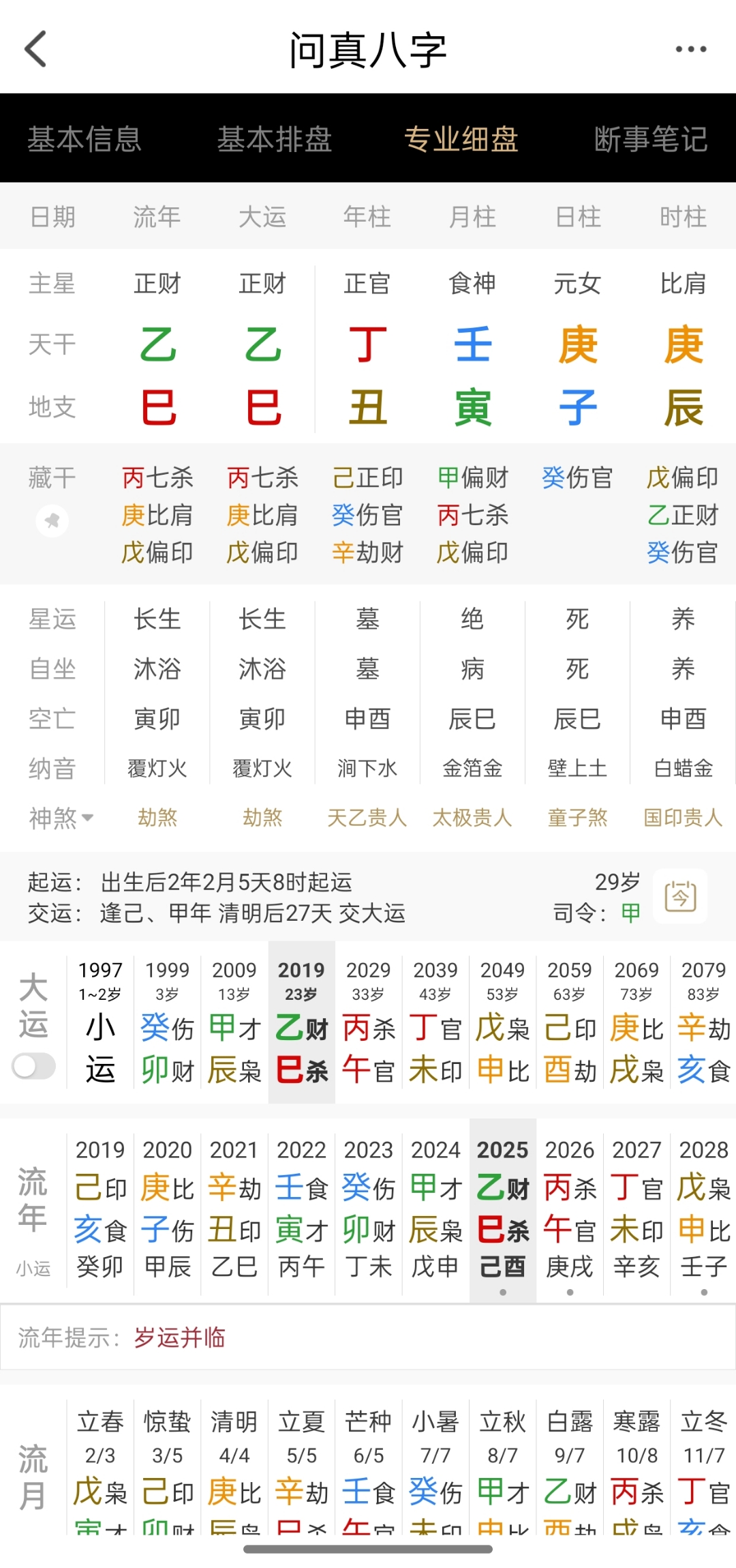 八字相合有哪些(八字相合说明什么)