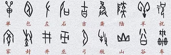 占卜的占作为姓氏读什么(占卜的占作为姓氏读什么?)