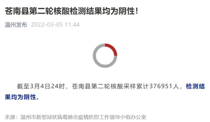 浙江省苍南县有多少人口(浙江省苍南县有多少人口面积)