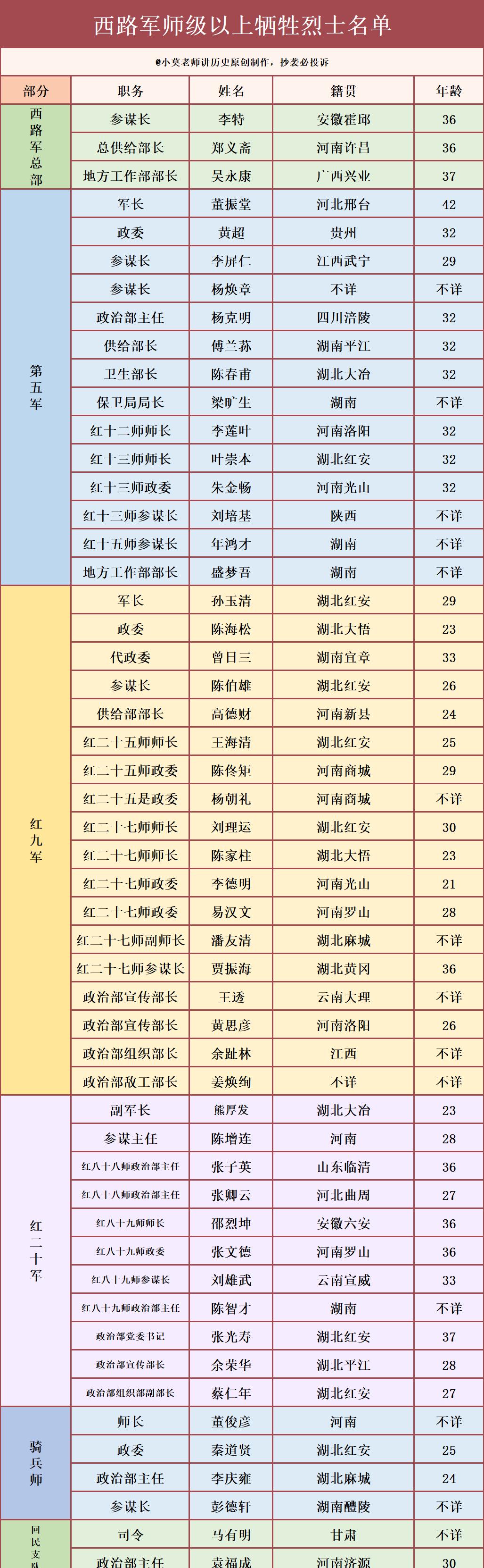 1518姓名查询方法(1518姓名测试找的最多的) 1518姓名查询方法(1518姓名测试找的最多的)