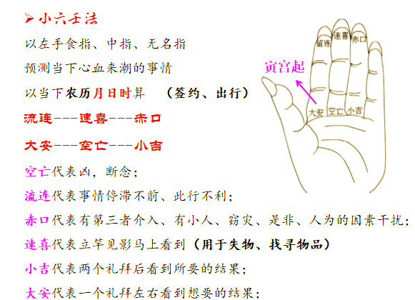 小六壬占卜准确吗(小六壬占卜男女有分别吗)