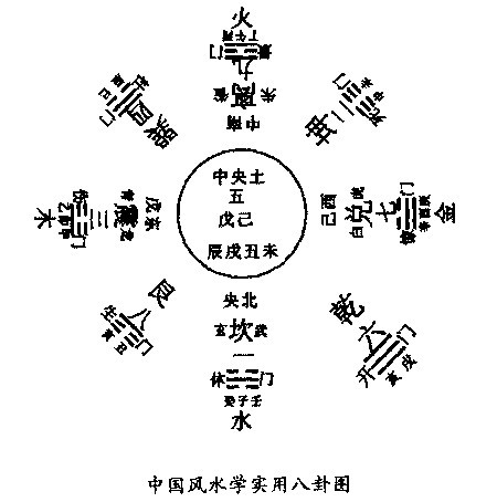 风水学知识大全下载百度网盘资源(风水学知识大全下载百度网盘资源链接)