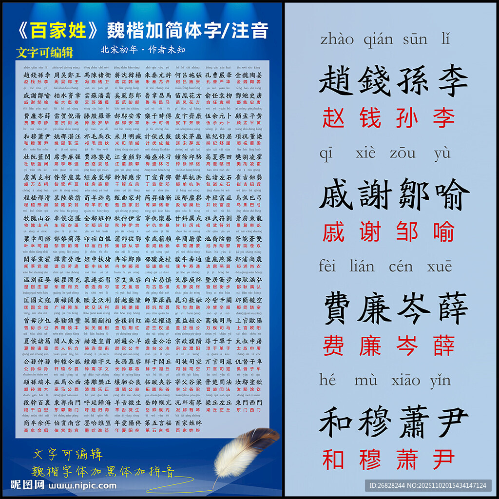 百家姓背诵口诀带拼音(百家姓背诵顺口溜完整版)