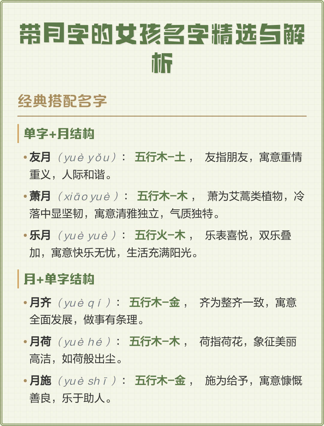 名字女孩名字(名字女孩名字好听)