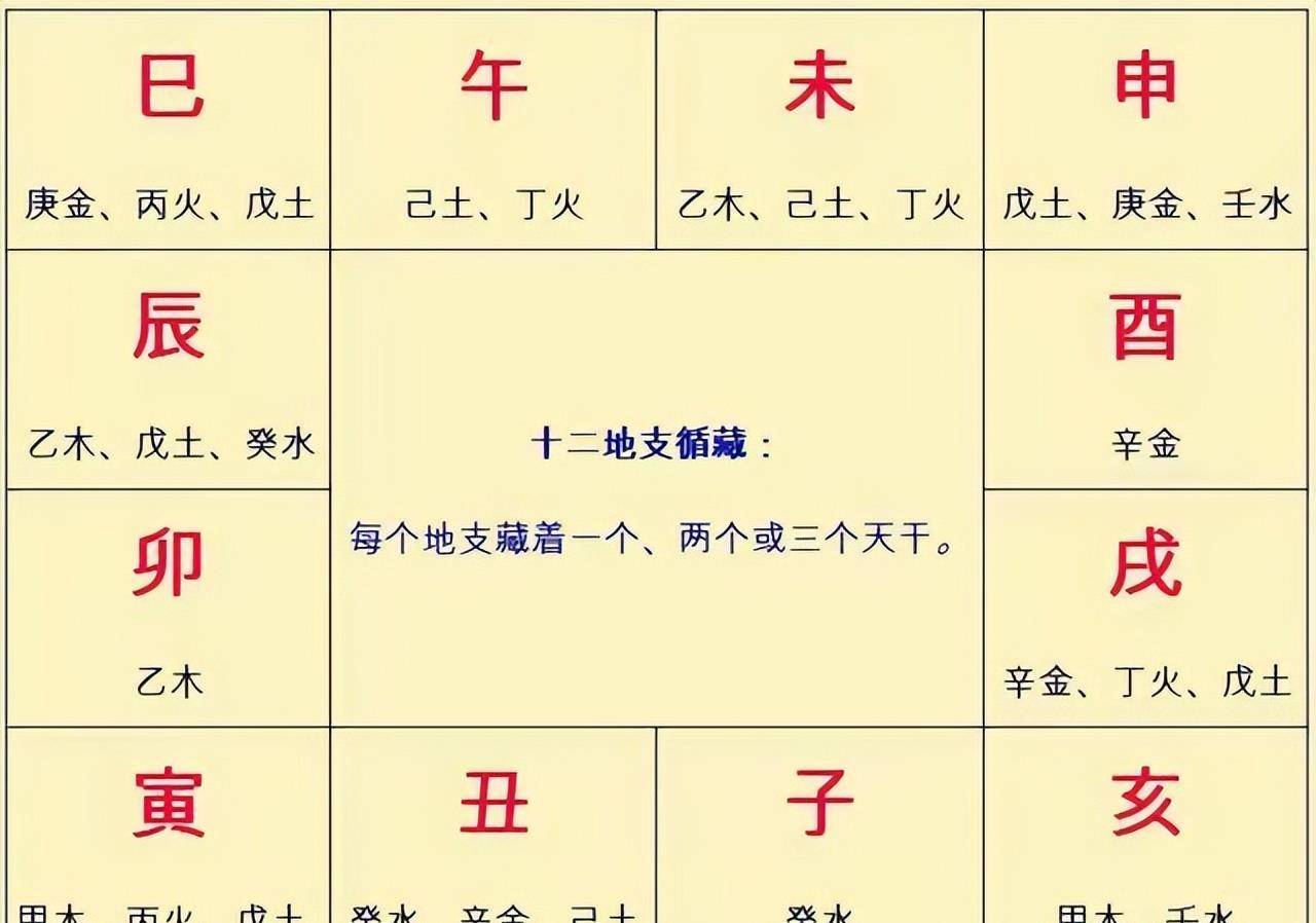 风水学知识大全奇门遁甲视频的简单介绍 风水学知识大全奇门遁甲视频的简单介绍