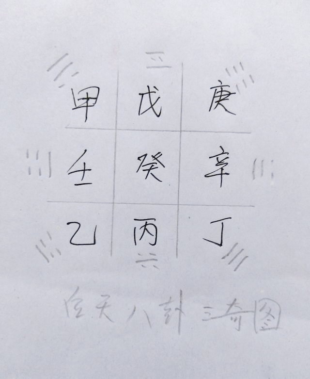 三奇命格查询(三奇命格什么时辰最好)