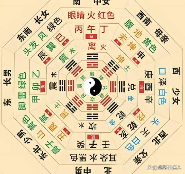 问卦象一般给多少钱一次啊(问卦象一般给多少钱一次啊知乎) 问卦象一般给多少钱一次啊(问卦象一般给多少钱一次啊知乎)