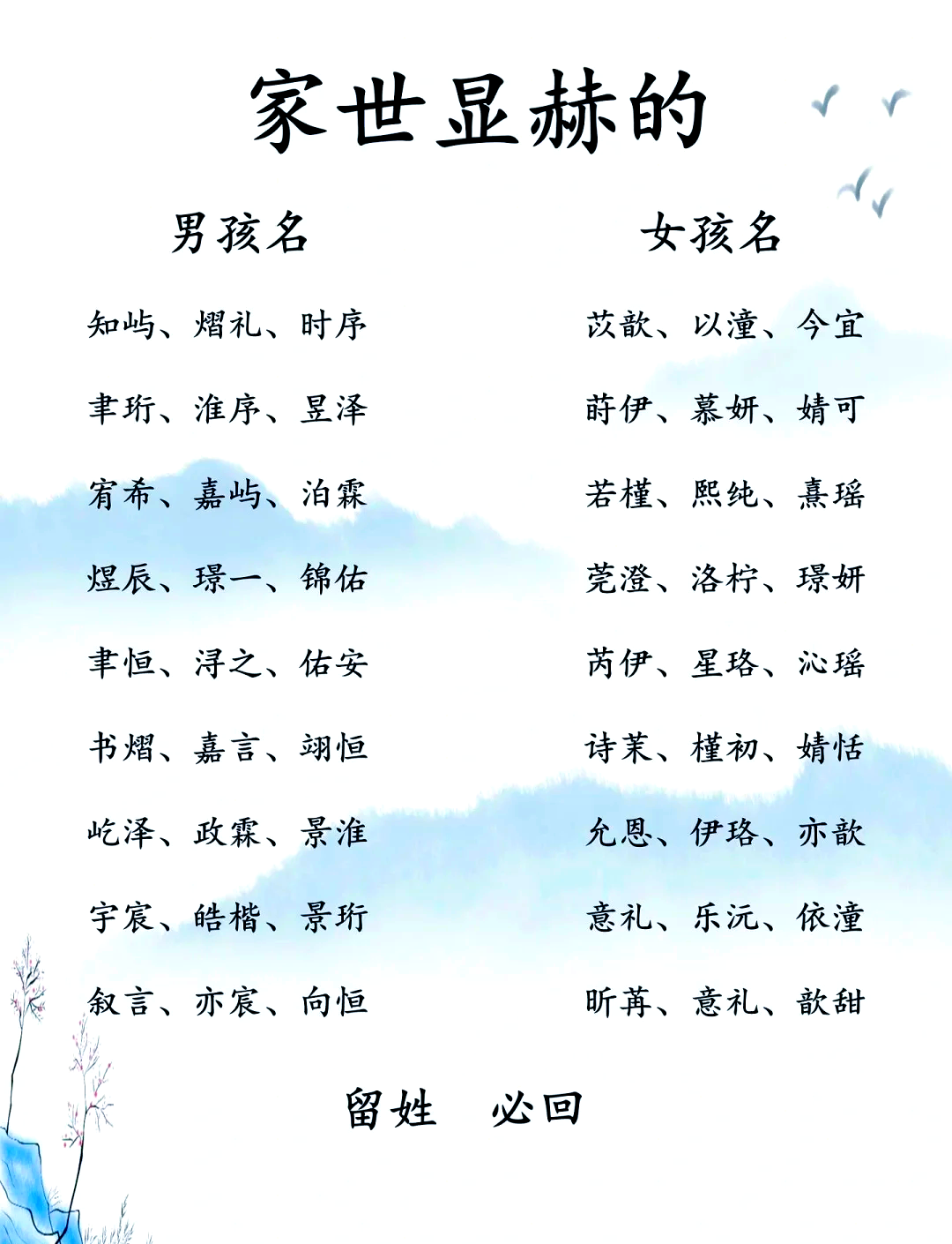 2024年姓名排行榜(2024姓氏最新排行榜)