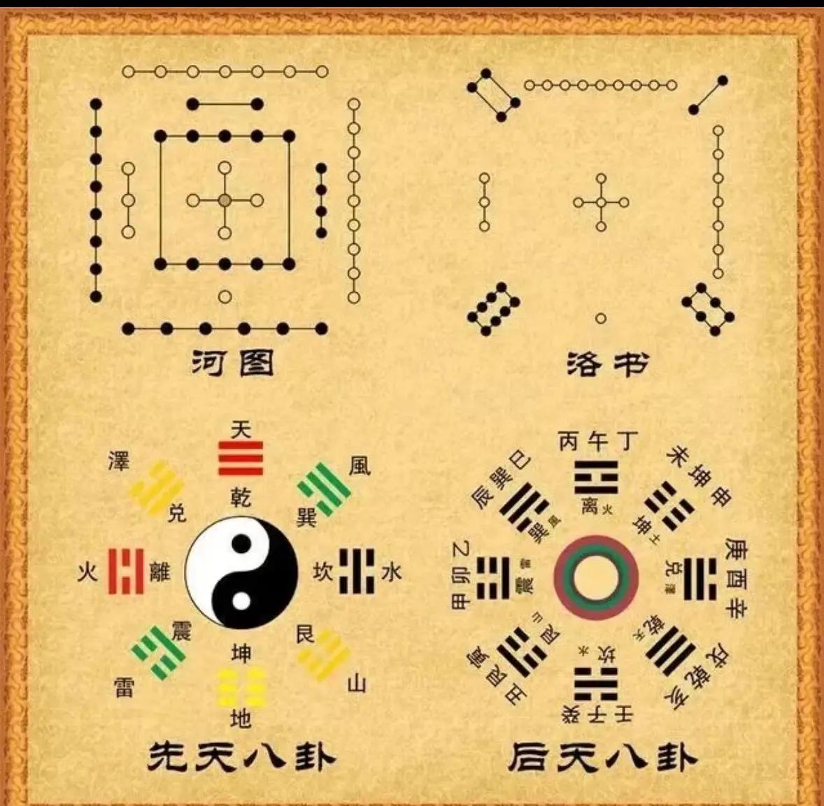 奇门风水秘术全部作品(奇门风水秘术全文免费阅读)