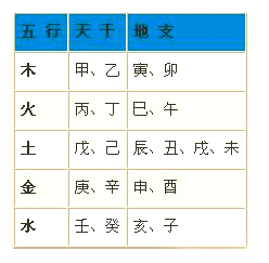 六爻占卜软件下载最新版免费(六爻占卜软件下载最新版免费安装) 六爻占卜软件下载最新版免费(六爻占卜软件下载最新版免费安装)