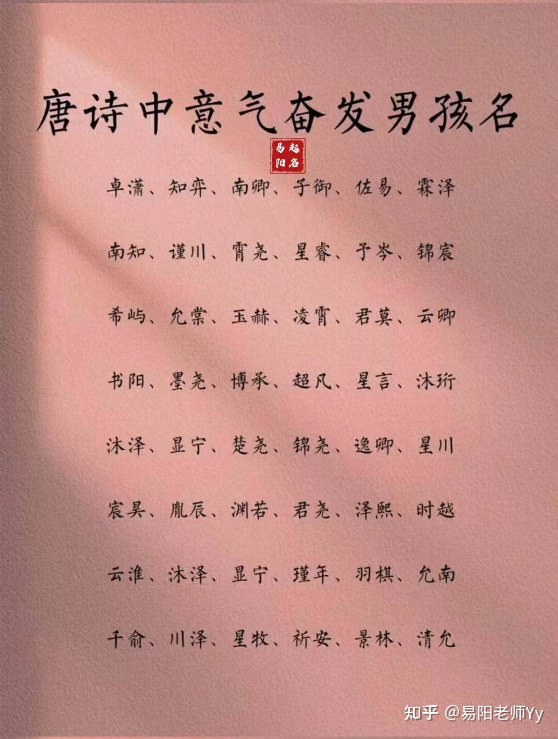 电脑起名(电脑起名字准吗怎么起) 电脑起名(电脑起名字准吗怎么起)