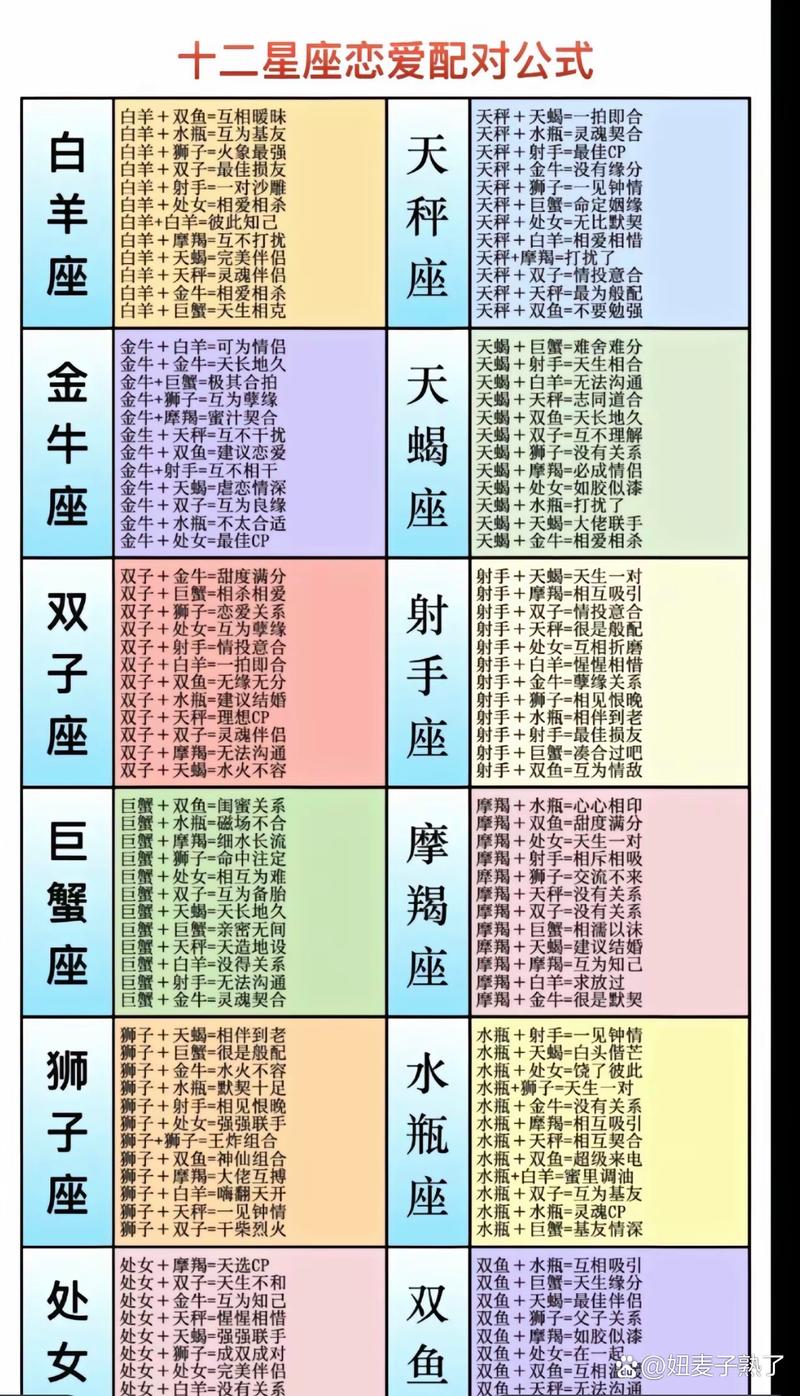 在线抽签测吉凶(有事摇一卦免费版) 在线抽签测吉凶(有事摇一卦免费版)
