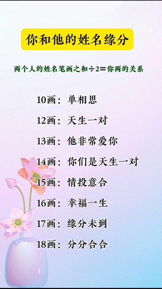 姓名测试姻缘配对方法(姓名配对姻缘测试100分)