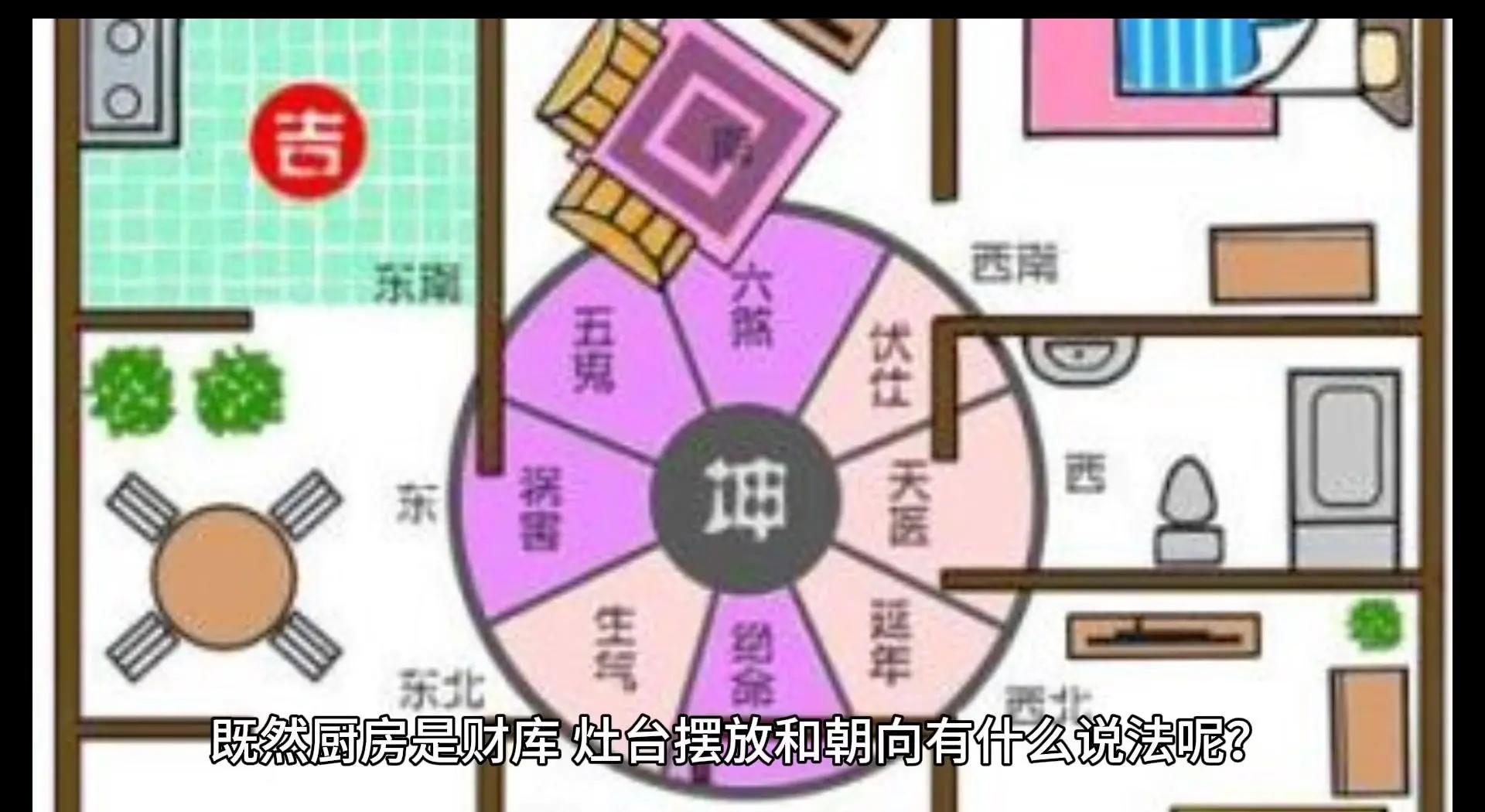 房间风水格局布置财库放什么位置(房间风水格局布置财库放什么位置好) 房间风水格局布置财库放什么位置(房间风水格局布置财库放什么位置好)