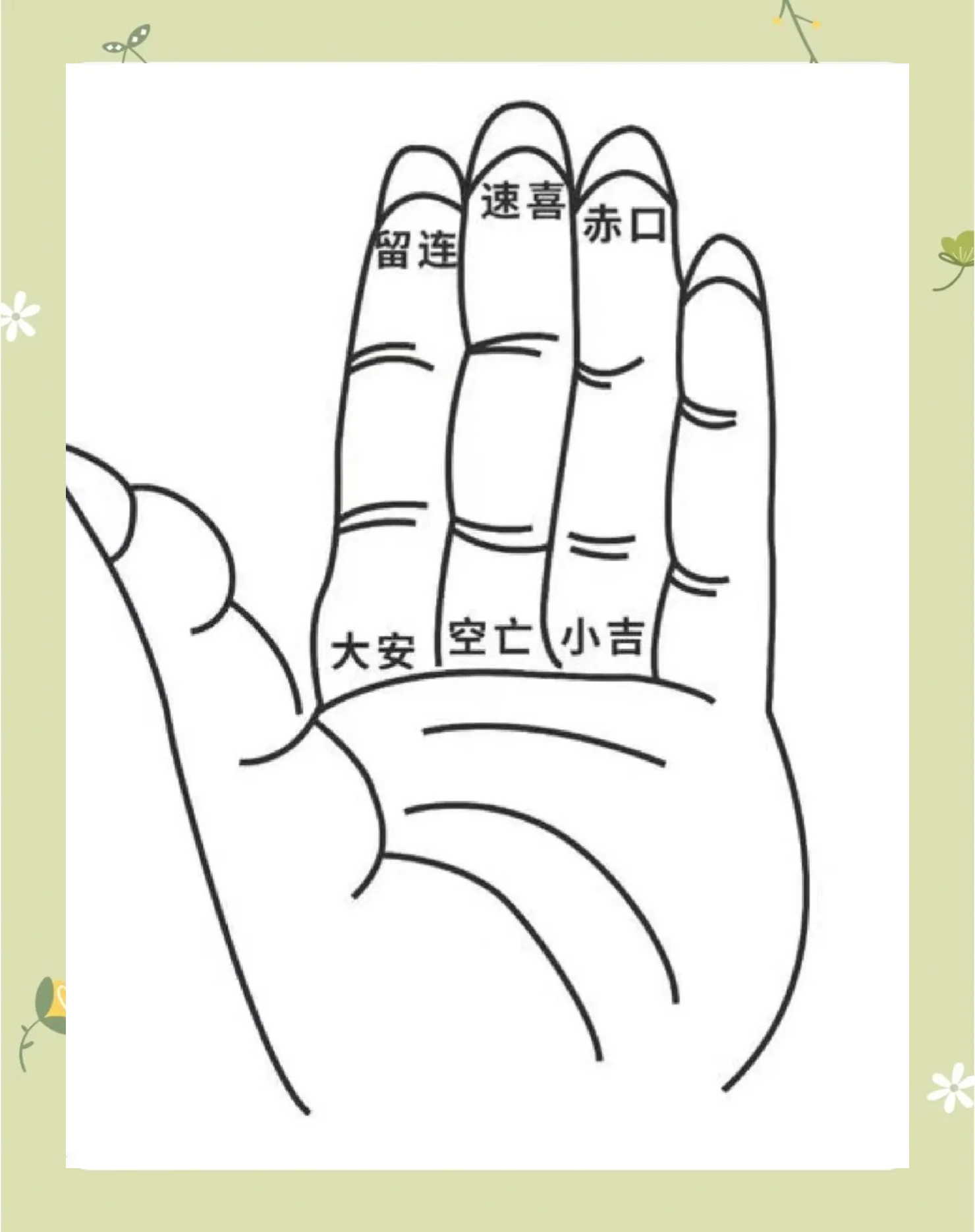 失物掐算的方法(失物寻找方法口诀)