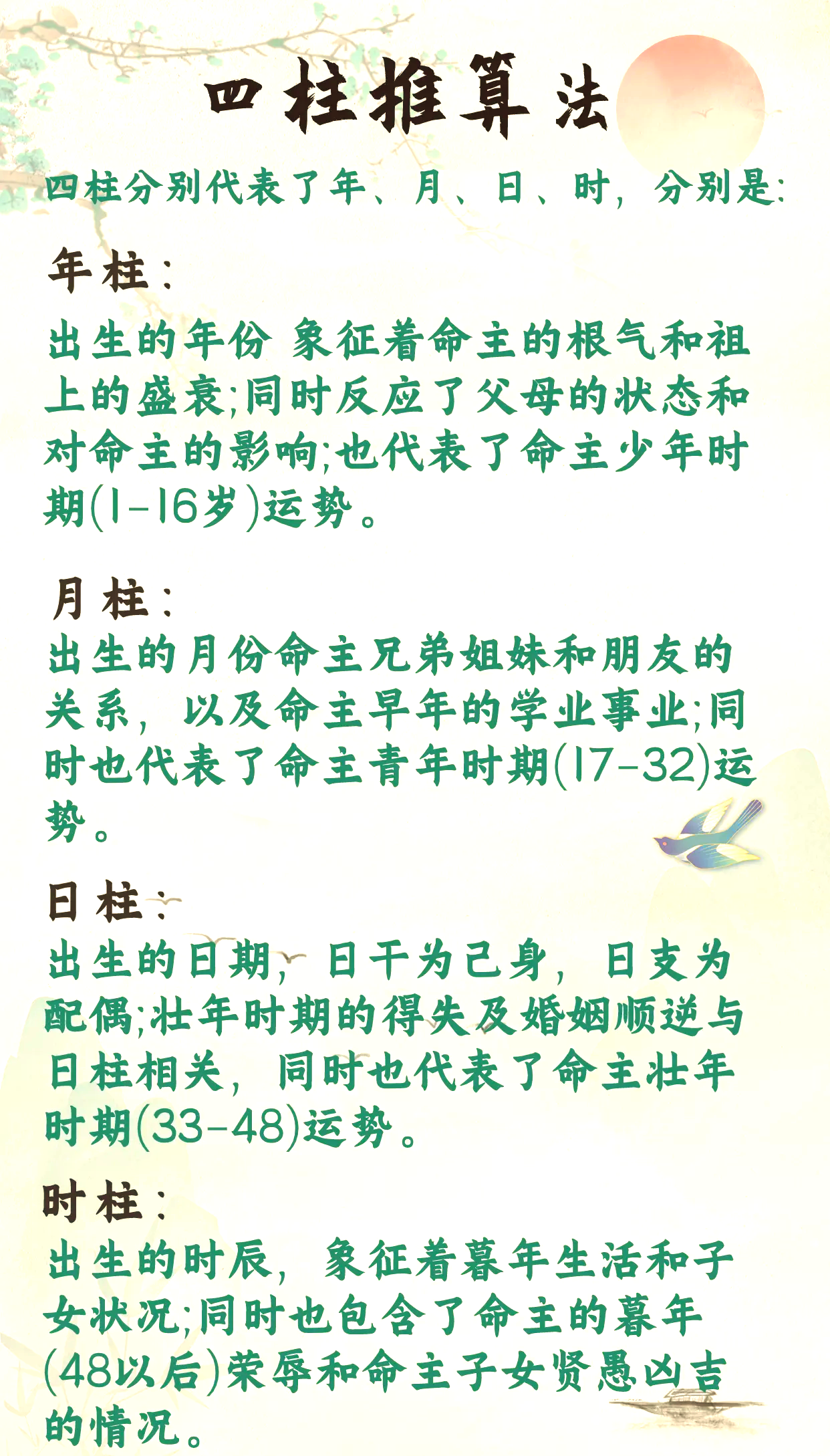四柱八字免费排盘软件怎么用的简单介绍