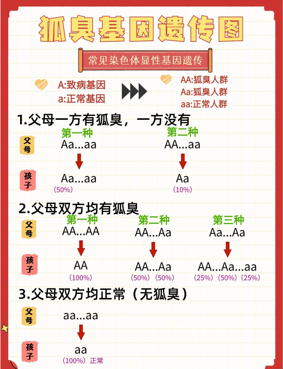 玄学的人怎么理解狐臭的人(玄学的人怎么理解狐臭的人呢) 玄学的人怎么理解狐臭的人(玄学的人怎么理解狐臭的人呢)