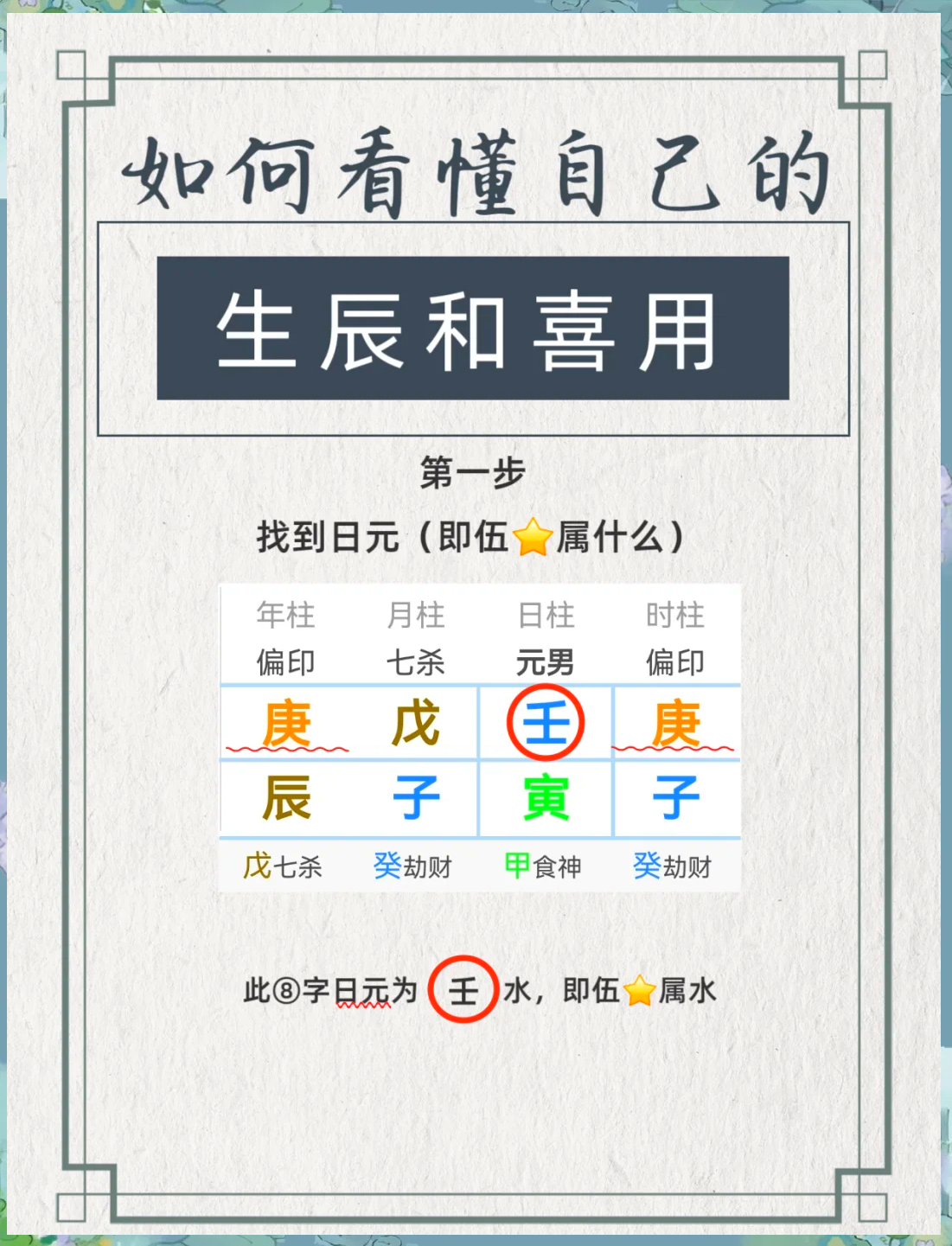 查大运的方法(看大运好坏最简单的方法)