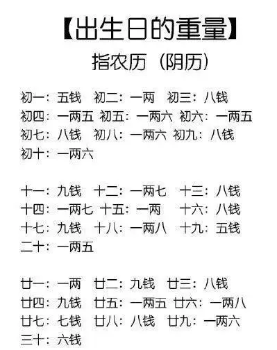 刘伯温算卦(刘伯温算卦准吗) 刘伯温算卦(刘伯温算卦准吗)